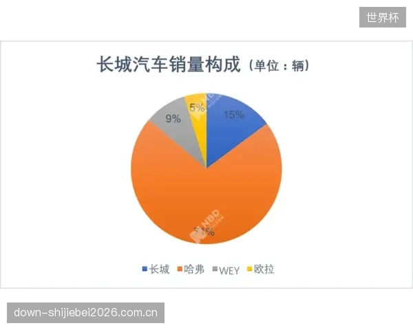 随着数据安全法规的完善，赞助激活中对用户数据的透明化处理和隐私保护，已构成品牌信任的关键
